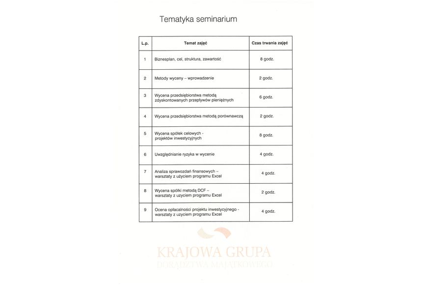 Zdjęcie certyfikatu